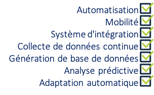 Sysnav navigation and geolocation without GPS