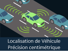 localisation de véhicule Précision centimétrique